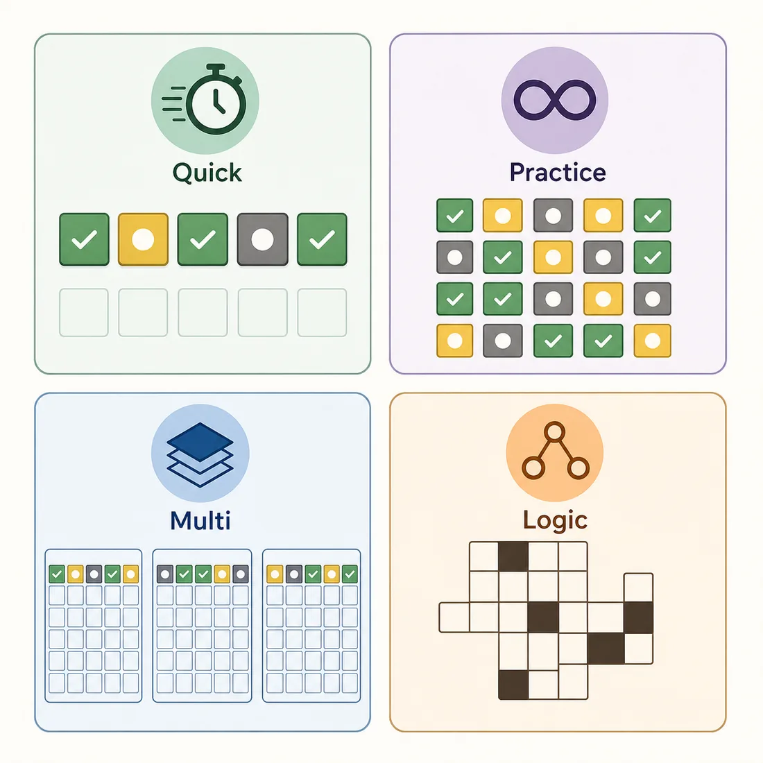Comparison graphic showing quick, practice, multi-board, and logic word game choices